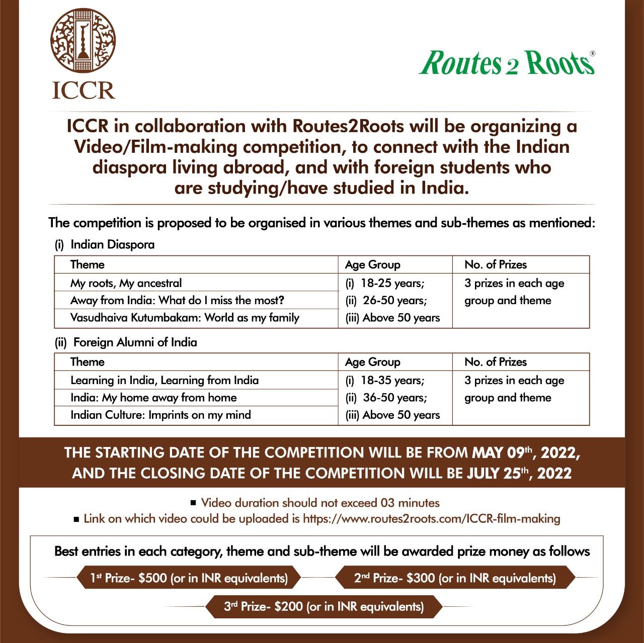 International Video/Film Making Competition 2022 organized by ICCR in collaboration with Routes2Roots